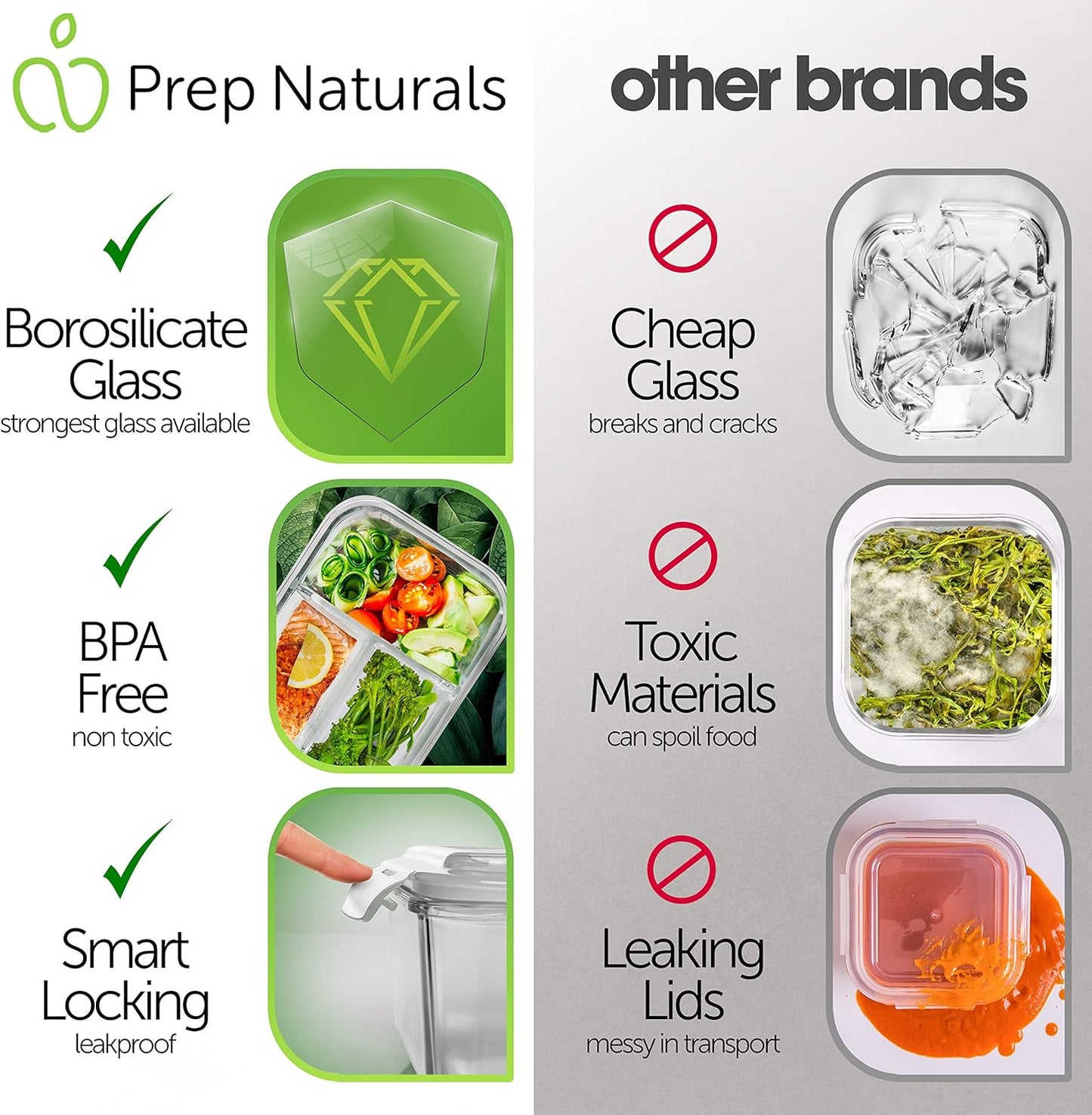 PrepNaturals 5 Pack 30 Oz Glass Meal Prep Containers - Dishwasher Microwave Freezer Oven Safe - Glass Storage Containers with Lids (Multi-Compartment)