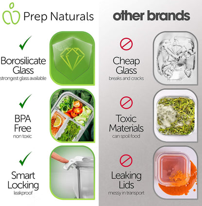 PrepNaturals 5 Pack 30 Oz Glass Meal Prep Containers - Dishwasher Microwave Freezer Oven Safe - Glass Storage Containers with Lids (Multi-Compartment)