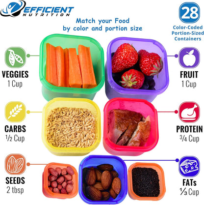Efficient Nutrition Portion Control Containers DELUXE Kit (14-Piece) with COMPLETE GUIDE + 21 DAY PLANNER + RECIPE eBOOK BPA FREE Color Coded Meal Prep System for Diet and Weight Loss