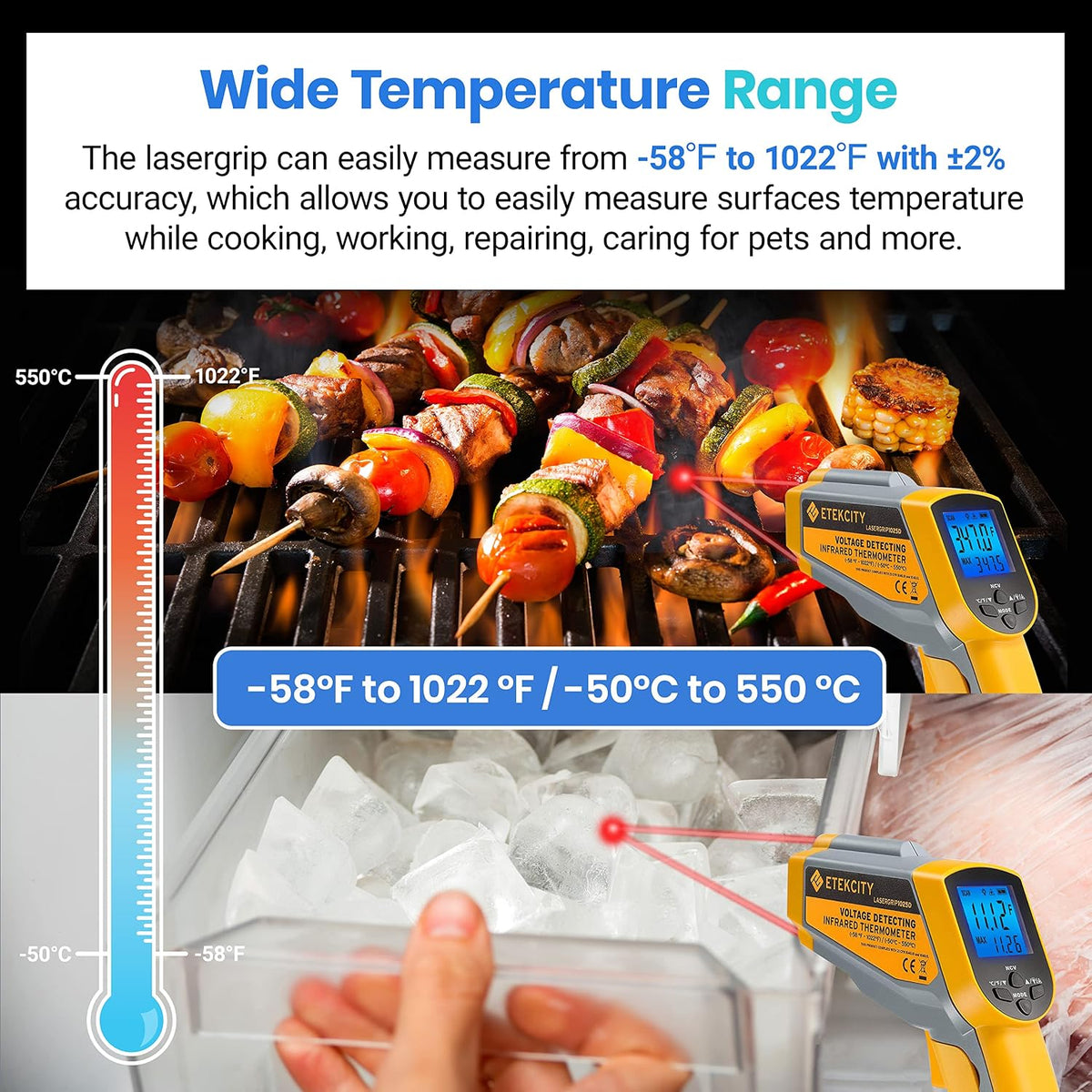 Etekcity Infrared Thermometer Laser Temperature Gun, -58°F~1130°F