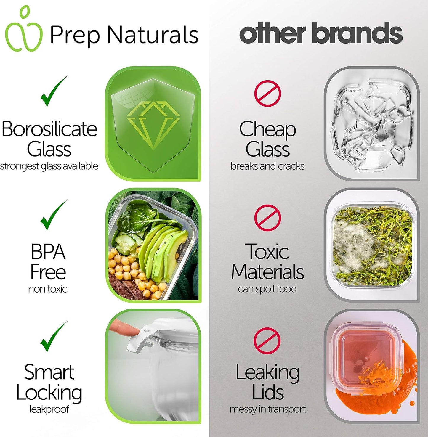 PrepNaturals 5 Pack 30 Oz Glass Meal Prep Containers - Dishwasher Microwave Freezer Oven Safe - Glass Storage Containers with Lids (Multi-Compartment)