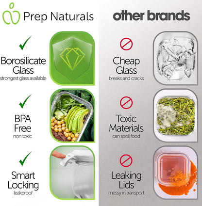 PrepNaturals 5 Pack 30 Oz Glass Meal Prep Containers - Dishwasher Microwave Freezer Oven Safe - Glass Storage Containers with Lids (Multi-Compartment)