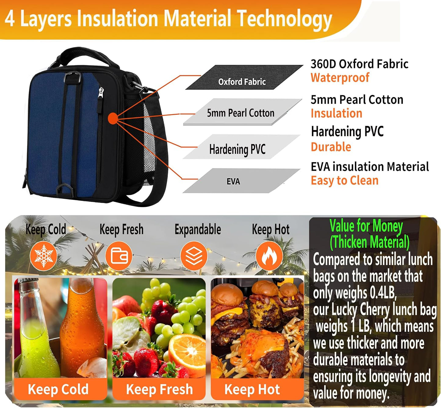 Lunch Box Insulated Lunch bag for Men Teen Kids Boys Adult Portable Stylish Small Lunchbox Special Design for Working Office school Picnic