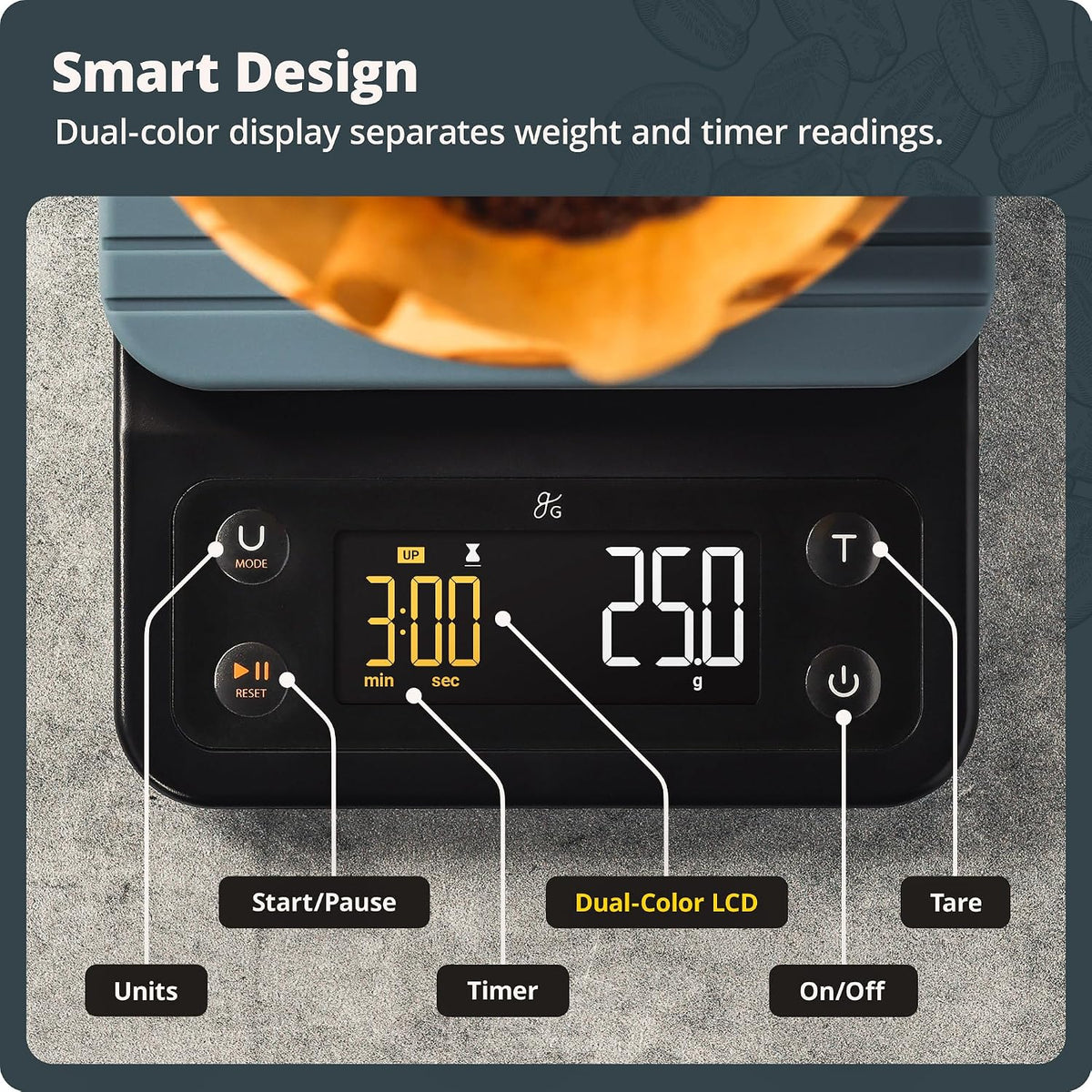 Greater Goods Coffee Scale with Timer, 0.1g Precision for Espresso & Matcha