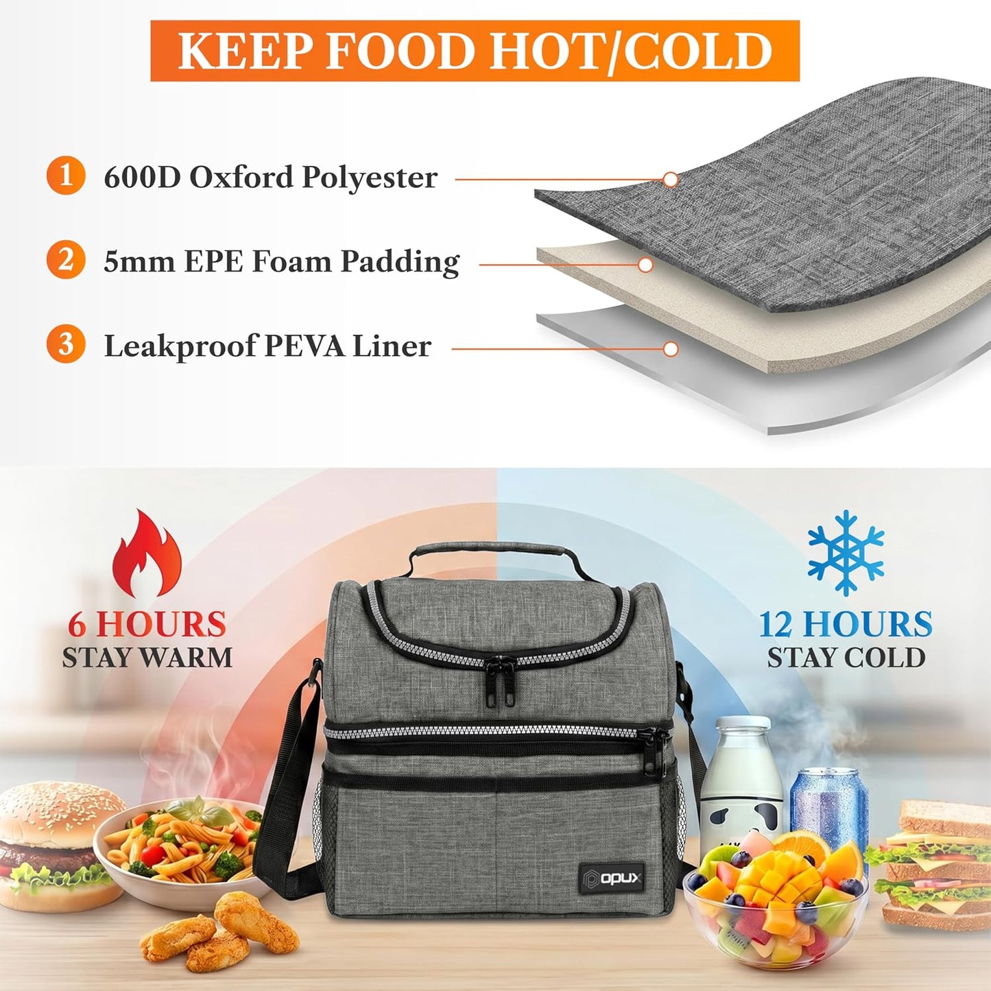 opux Insulated Lunch Bag for Men Women, Double Decker Leakproof Lunch Box Cooler Tote with Shoulder Strap, Large Lunchbox for Work School Travel Meal Prep, Adults Kids Boys Girls, Green, 16 Cans