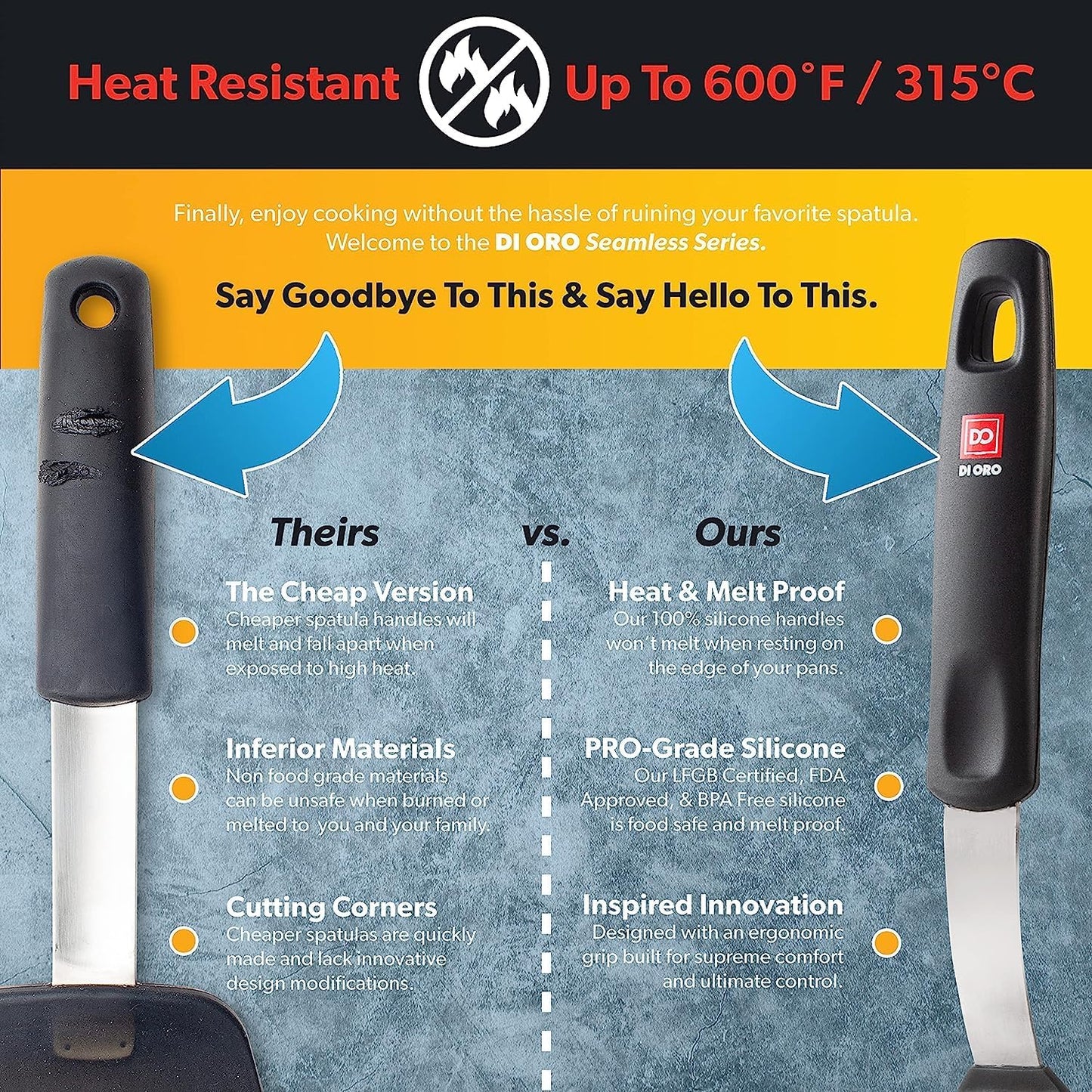 DI ORO Spatulas for Kitchen Use - Forever Warranty - 600°F Heat-Resistant Silicone - Turner Spatula Set for Cooking - BPA Free Wide Pancake Spatulas - Egg Flippers for Nonstick Cookware Safe (3pc)