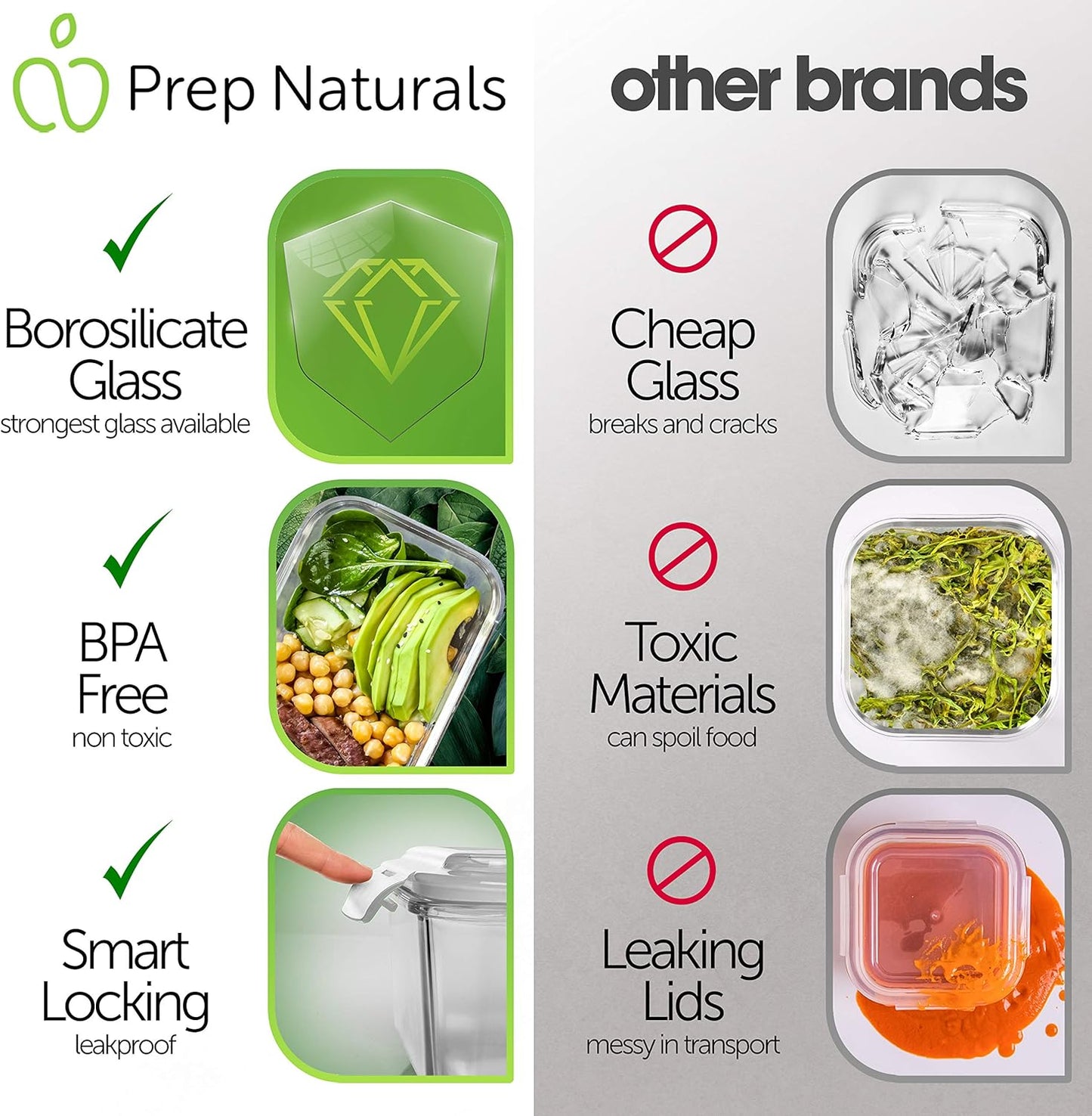 PrepNaturals 5 Pack 30 Oz Glass Meal Prep Containers - Dishwasher Microwave Freezer Oven Safe - Glass Storage Containers with Lids (Multi-Compartment)