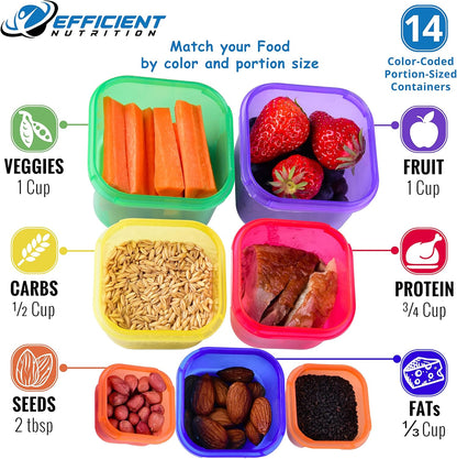 Efficient Nutrition Portion Control Containers DELUXE Kit (14-Piece) with COMPLETE GUIDE + 21 DAY PLANNER + RECIPE eBOOK BPA FREE Color Coded Meal Prep System for Diet and Weight Loss