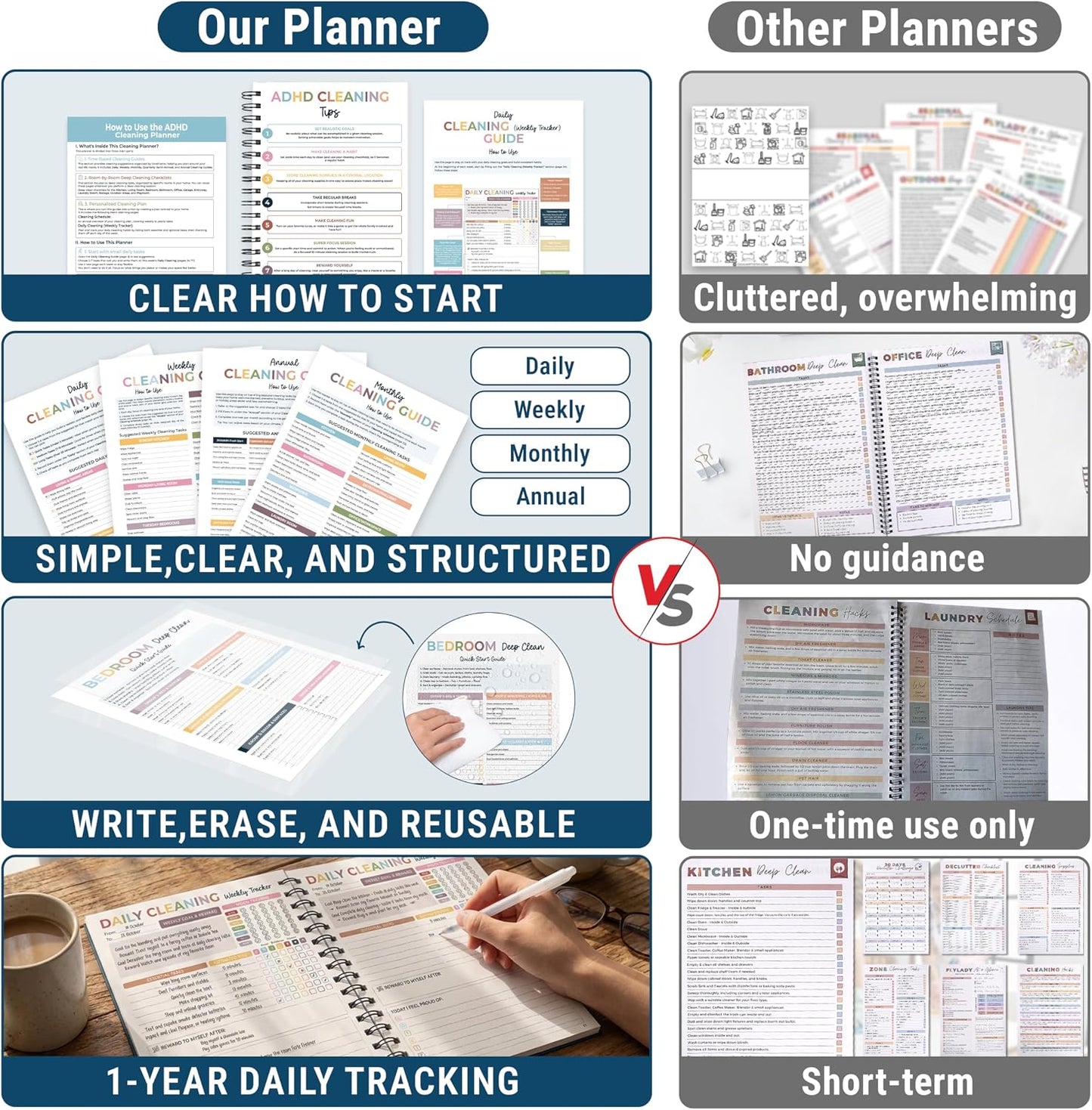 Magnetic Cleaning Schedule and Checklist Dry Erase Board - Reusable Cleaning Schedule for Home, Kitchen & Bathroom | Weekly & Monthly Chore Chart for Adults, Strong Magnet, Easy Erase