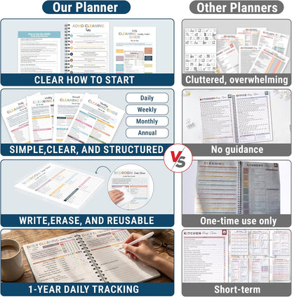 Magnetic Cleaning Schedule and Checklist Dry Erase Board - Reusable Cleaning Schedule for Home, Kitchen & Bathroom | Weekly & Monthly Chore Chart for Adults, Strong Magnet, Easy Erase