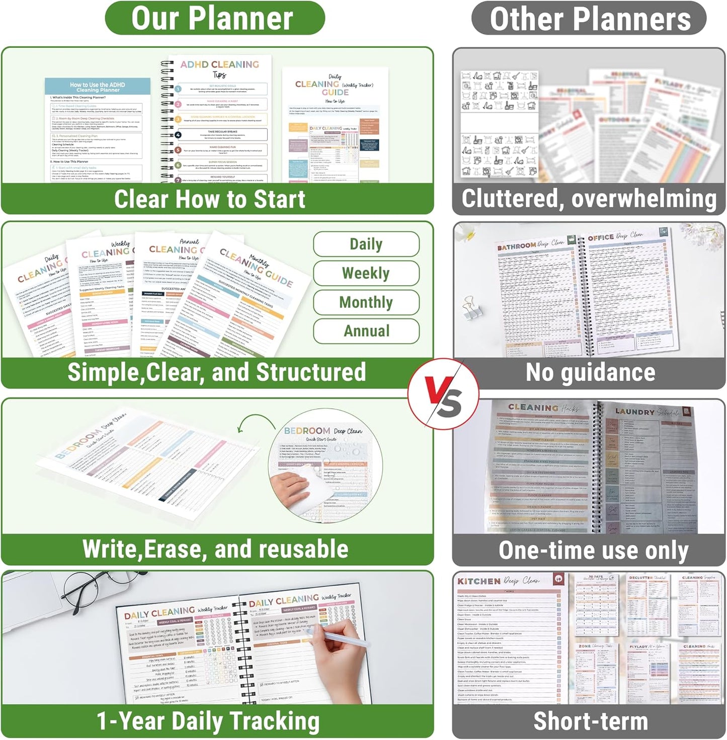 Magnetic Cleaning Schedule and Checklist Dry Erase Board - Reusable Cleaning Schedule for Home, Kitchen & Bathroom | Weekly & Monthly Chore Chart for Adults, Strong Magnet, Easy Erase