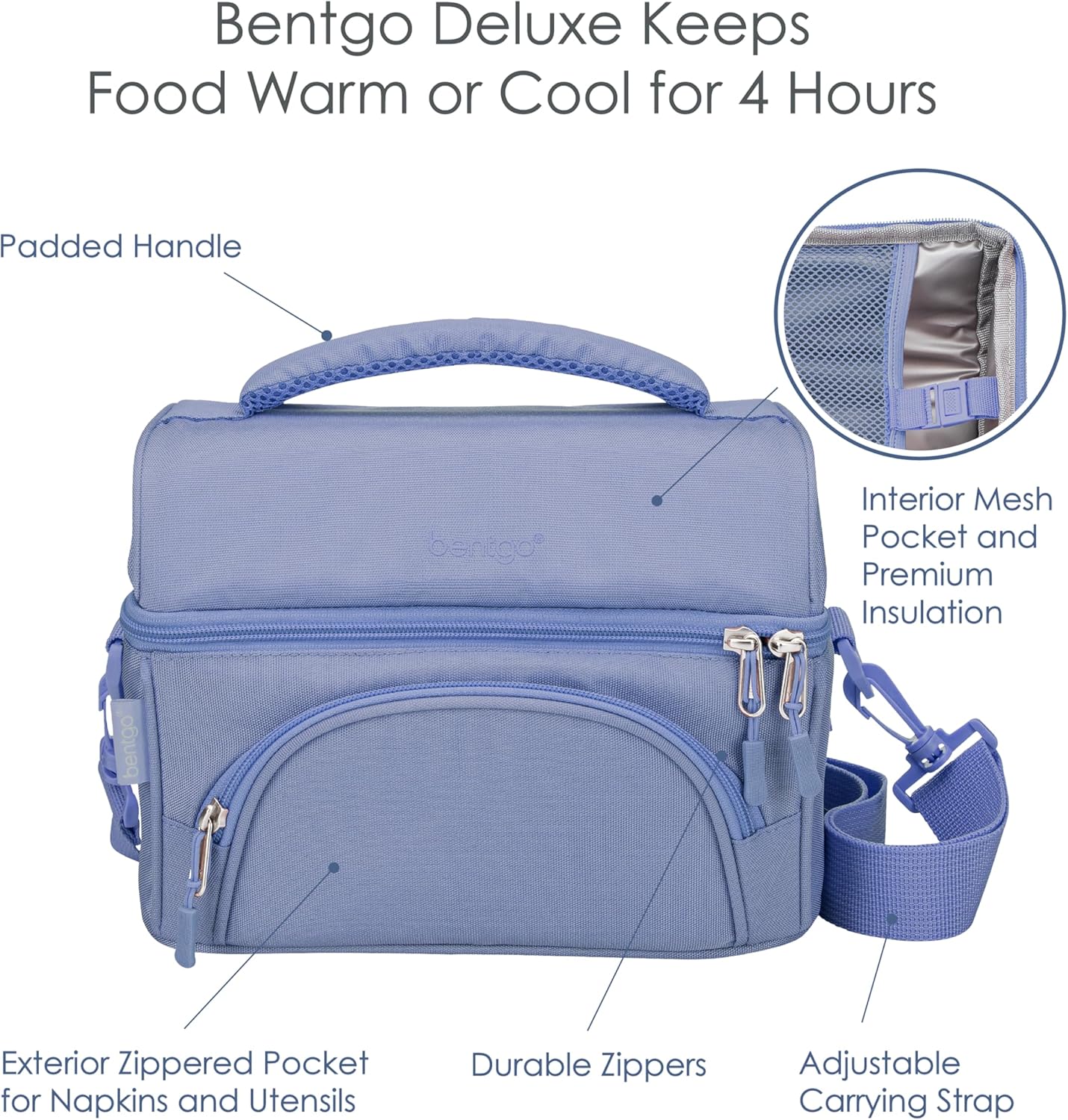 Bentgo Deluxe Lunch Bag - Durable and Insulated Lunch Tote with Zippered Outer Pocket, Internal Mesh Pocket, Padded and Adjustable Straps, & 2-Way Zippers - Fits All Lunch Boxes (Blue)