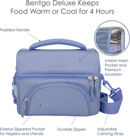 Bentgo Deluxe Lunch Bag - Durable and Insulated Lunch Tote with Zippered Outer Pocket, Internal Mesh Pocket, Padded and Adjustable Straps, & 2-Way Zippers - Fits All Lunch Boxes (Blue)