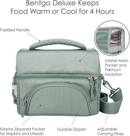 Bentgo Deluxe Lunch Bag - Durable and Insulated Lunch Tote with Zippered Outer Pocket, Internal Mesh Pocket, Padded and Adjustable Straps, & 2-Way Zippers - Fits All Lunch Boxes (Blue)