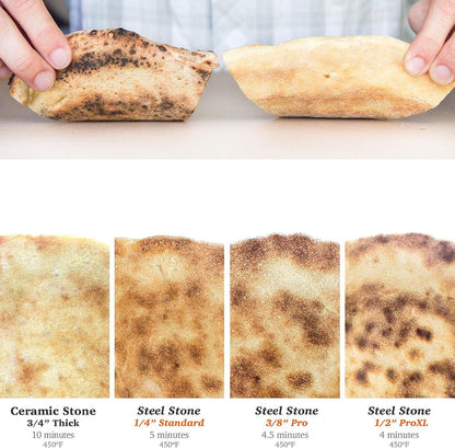 NerdChef Steel Stone - High Performance Pizza Baking | Made in USA (14.5" x 16") - (.375" Thick - Pro)
