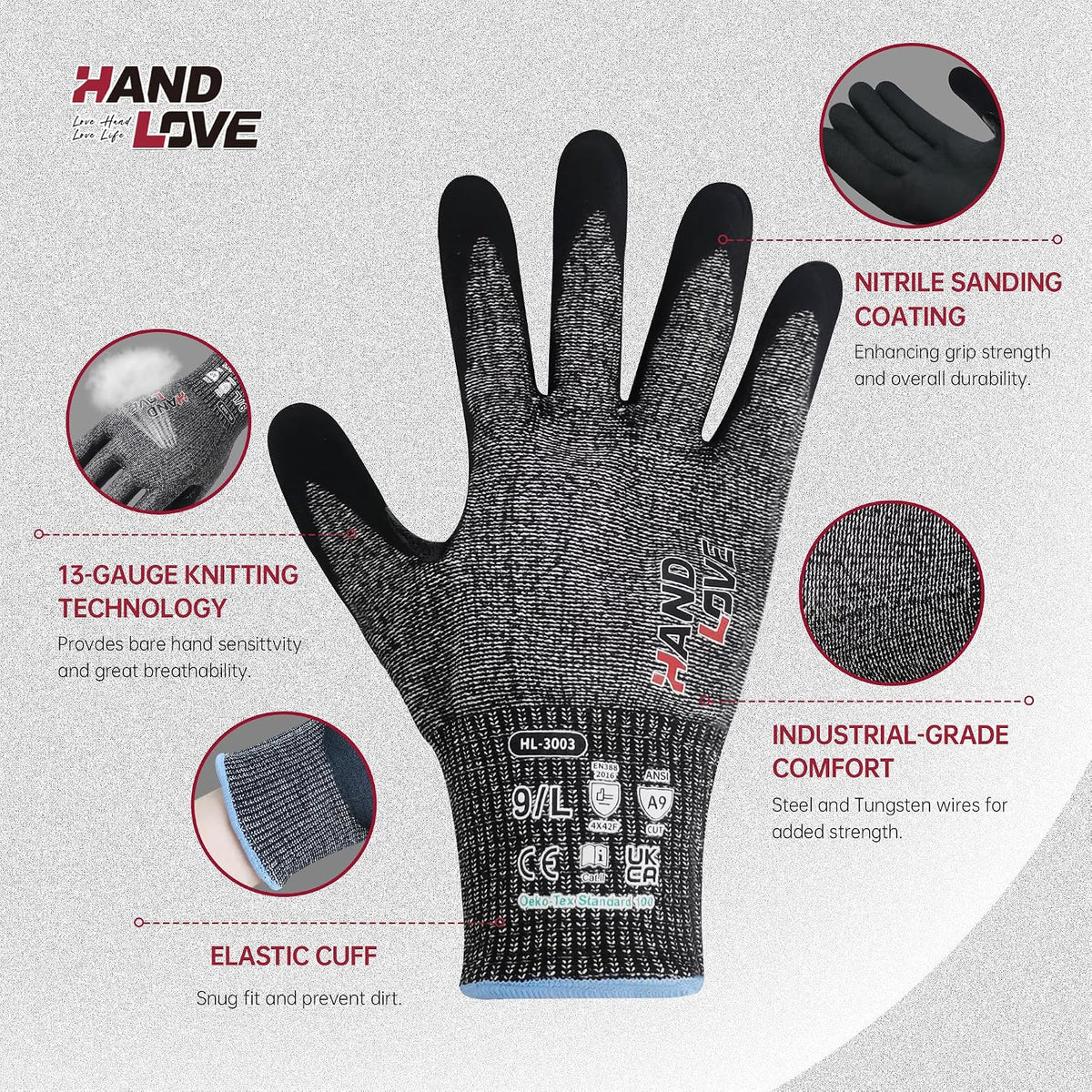 HandLove Cut Resistant Gloves – ANSI A9 Cut Proof Safety Work Gloves | Sandy Nitrile Anti-Slip, Touchscreen, Durable, PFAS Free | Wood Carving, Gardening, Glass Cutting, Car Repair – Yellow,1Pair,M