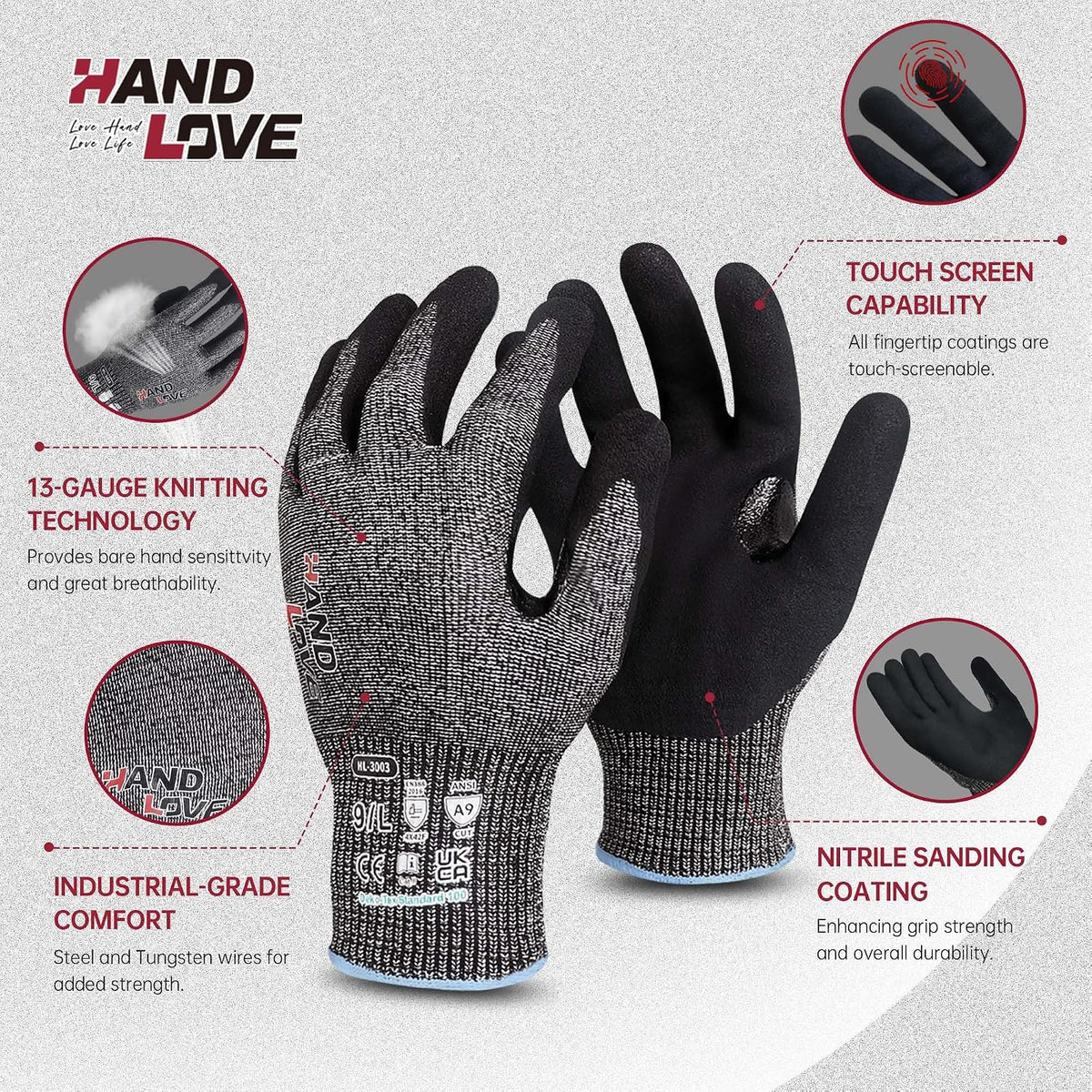 HandLove Cut Resistant Gloves – ANSI A9 Cut Proof Safety Work Gloves | Sandy Nitrile Anti-Slip, Touchscreen, Durable, PFAS Free | Wood Carving, Gardening, Glass Cutting, Car Repair – Yellow,1Pair,M